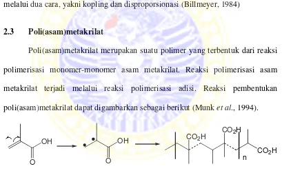 Gambar 2.3 Reaksi polimerisasi asam metakrilat
