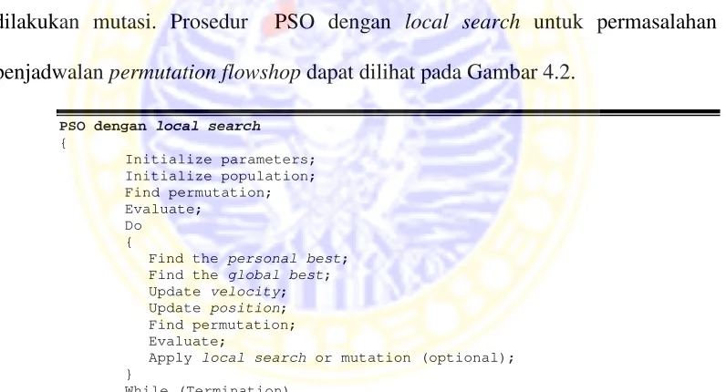 Gambar 4.2 PSO  dengan Local Search  