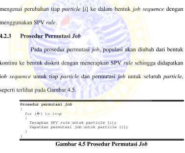 Gambar 4.5 Prosedur Permutasi Job 