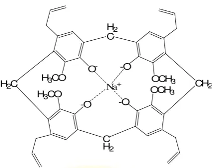 Gambar 4.1 Struktur intermediet logam-ligan pada sintesis kaliksarena dengan 