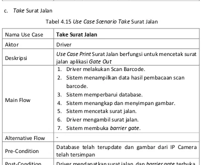 Tabel 4.15 Use Case Scenario Take Surat Jalan 