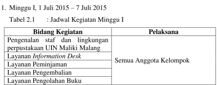 Tabel 2.1 : Jadwal Kegiatan Minggu I 