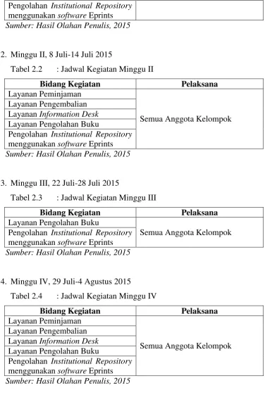 Tabel 2.4 : Jadwal Kegiatan Minggu IV 
