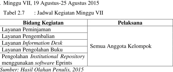 Tabel 2.7 : Jadwal Kegiatan Minggu VII 