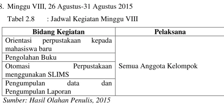 Tabel 2.8 : Jadwal Kegiatan Minggu VIII 
