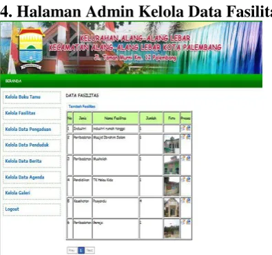 Gambar 4.6 Halaman Admin Kelola 