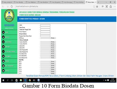 Gambar 11 Form Penelitian Dosen 