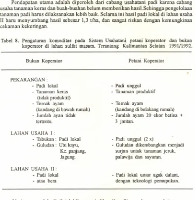 Tabel 8. Pengaturankoperator