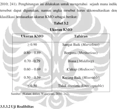 Tabel 3.2  