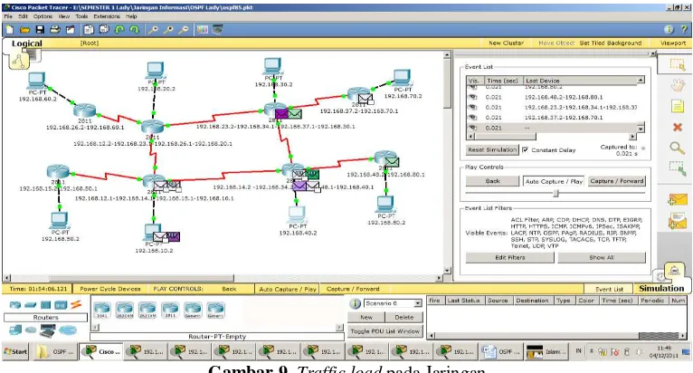 Gambar 8. Traffic Genarator Desktop Komputer  