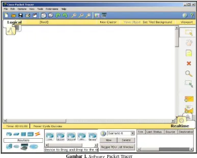 Gambar 1. Software  Packet Tracer 
