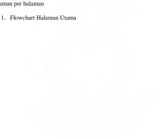 Gambar 3. 11 Rancangan Web untuk Admin 