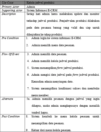 Tabel 4.33 Use Case Narasi “Kelola jadwal produksi”