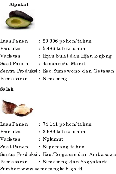Tabel 4.8. Hasil Sayuran Kabupaten Semarang 