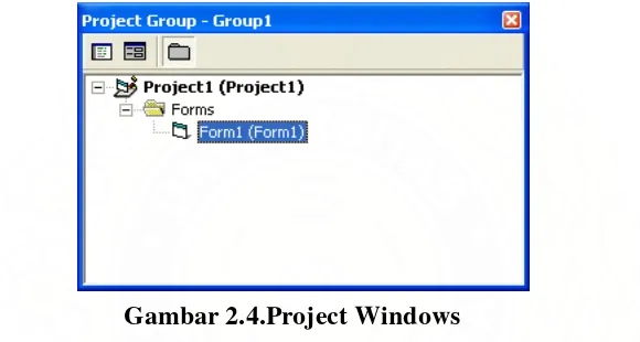 Gambar 2.3.Form Windows 