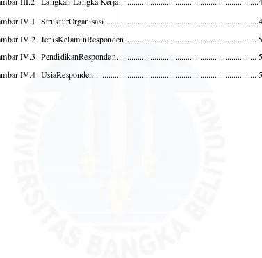 Gambar III.2 Langkah-Langka Kerja...................................................................42