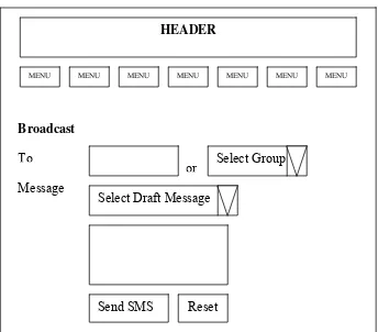 Gambar 4.18 Perancangan Input Broadcast 