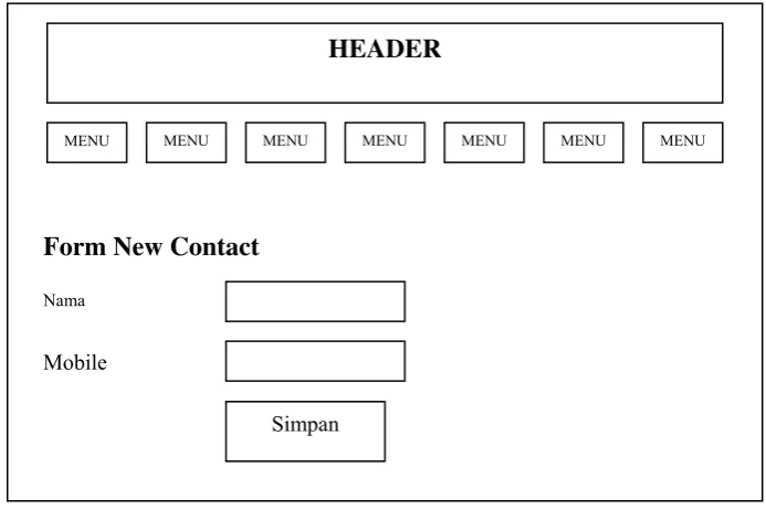 Gambar 4.20 Perancangan Input  Tambah Group 
