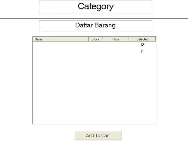 Gambar 3 User Interface Halaman Katalog Barang