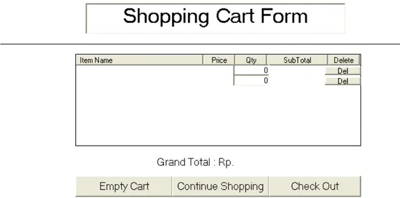 Gambar 5 User Interface Halaman Shopping Cart