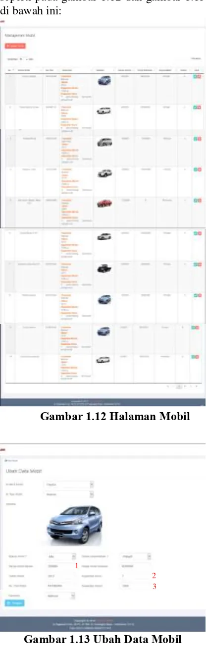 Gambar 1.12 Halaman Mobil 