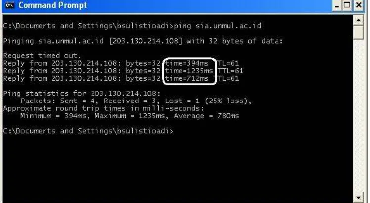 Gambar 6.  Manageman Bandwidth pada Miktotik 