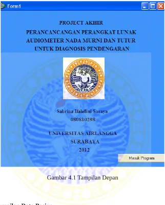 Gambar 4.1 Tampilan Depan