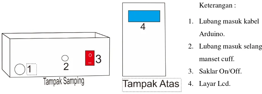 Gambar 4. Rancangan Tensimeter arduino 