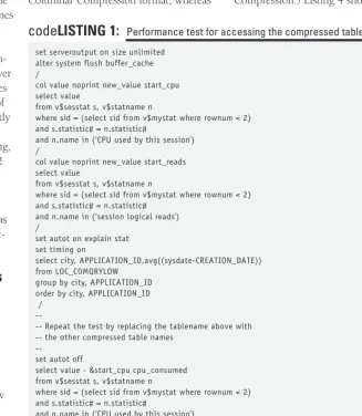 Tables under Hybrid Columnar Compression can have data loaded or modified with any type of SQL opera-tion