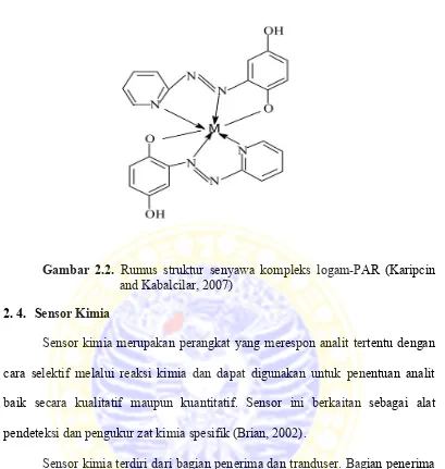 Gambar 2.2. Rumus struktur senyawa kompleks logam-PAR (Karipcin 