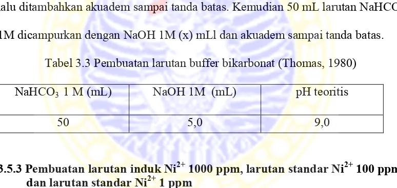 Tabel 3.3 Pembuatan larutan buffer bikarbonat (Thomas, 1980) 