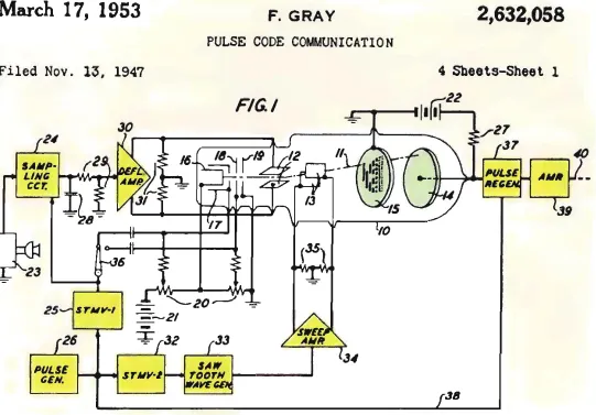 FIG. I 30 