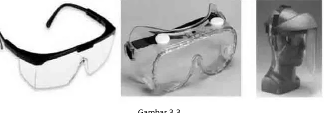 Gambar 3.3 Kaca mata pengaman (safety glasses; kiri), goggles (tengah) dan face shields (kanan) 