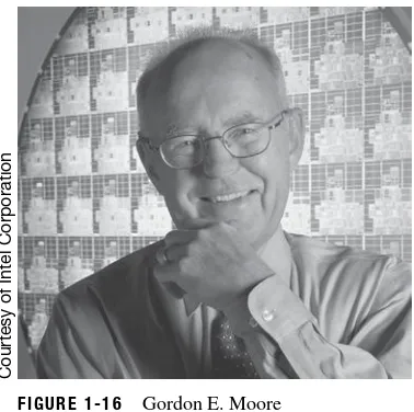 FIGURE 1-16 Gordon E. Moore