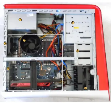 Figure 1-2 shows an opened computer case with several components highlighted. 