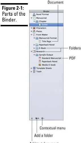 Figure 2-1: 