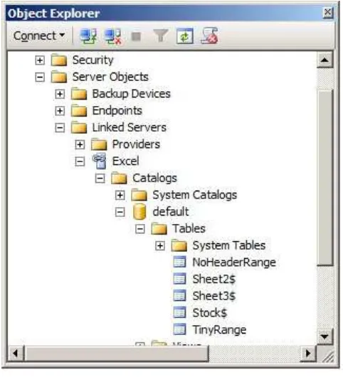Figure 1-11. Excel linked server tables
