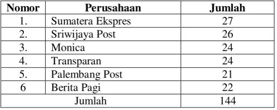 Tabel 1. 