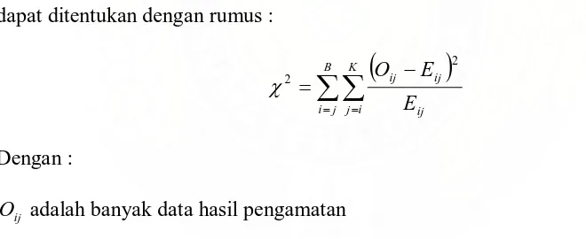 Tabel 3.11. Distribusi Responden Menurut Penerimaan dan Penolakan Responden Terhadap Pemakaian Alat Kontrasepsi KB di Kelurahan Sidorejo Hilir, 2008 