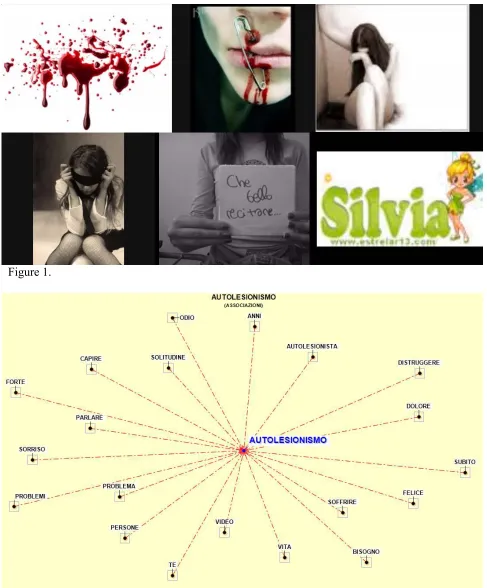Figure 1. Figure 2. 