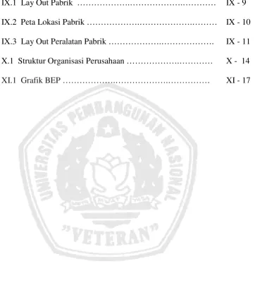 Gambar XI.1  Grafik BEP ……………….……………….…………… 