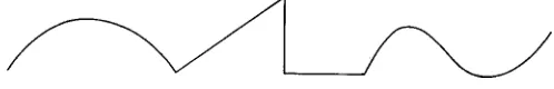 FIGURE 10.1The graph of a piecewise smooth path in the plane.