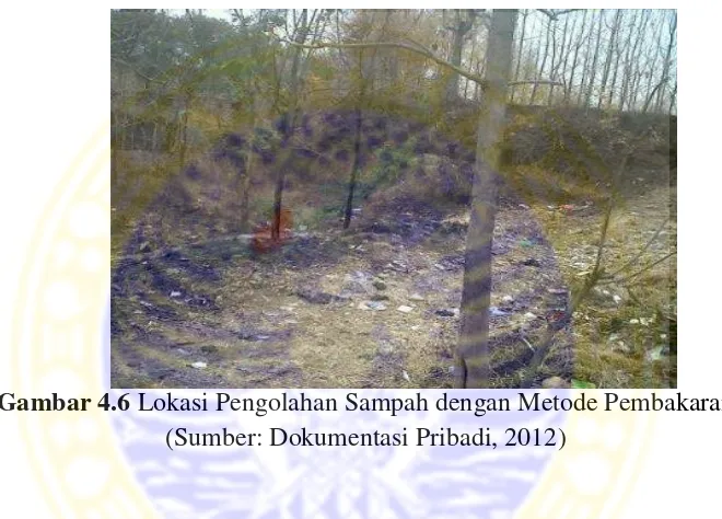 Gambar 4.6 Lokasi Pengolahan Sampah dengan Metode Pembakaran