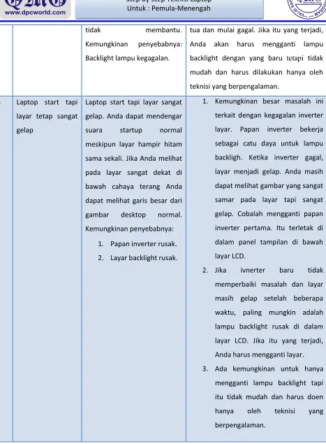 gambar desktop 