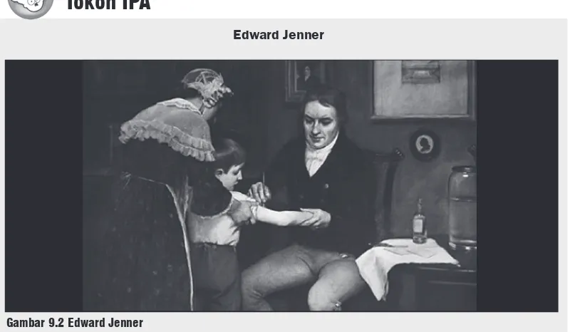 Gambar 9.2 Edward Jenner