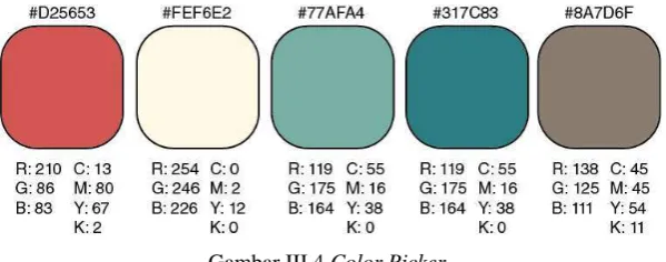 Gambar III.4 Color Picker 