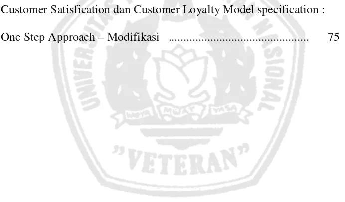 Gambar 4.1 Model Pengukuran dan Struktural Relationship Marketing,  