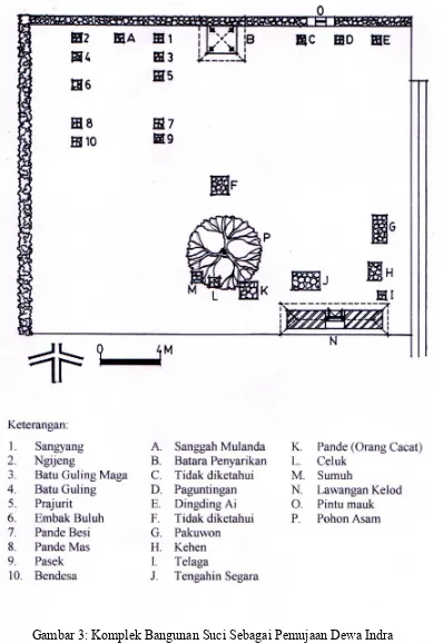 Gambar 3: Komplek Bangunan Suci Sebagai Pemujaan Dewa Indra