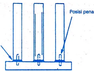 Gambar   7. Penempatan bahan pengisi pada penyekrupan 