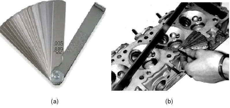 Gambar 1. a) Kaliper celah dan b) contoh penggunaan 